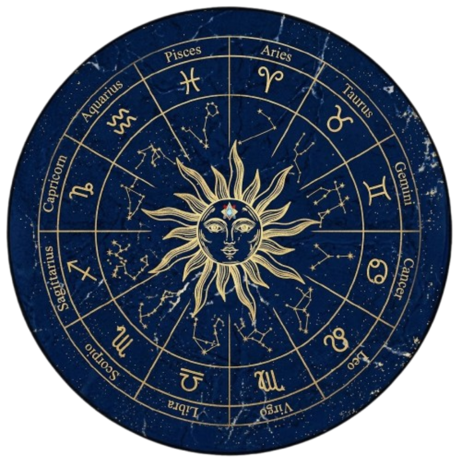 Astrologi Veda